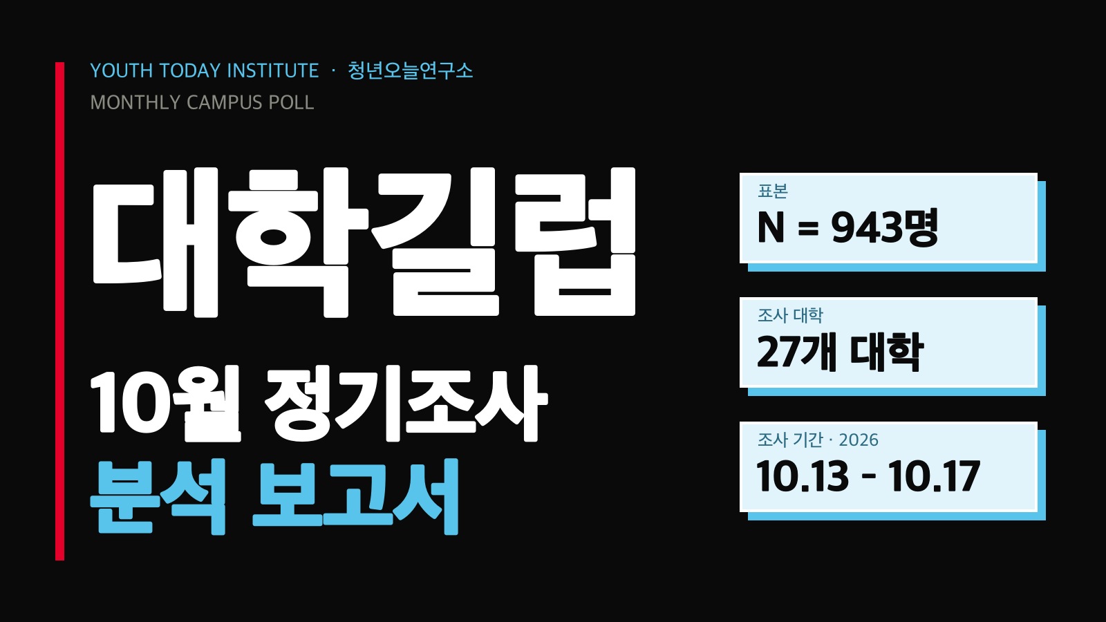 대학길럽 10월 정기조사 분석 보고서